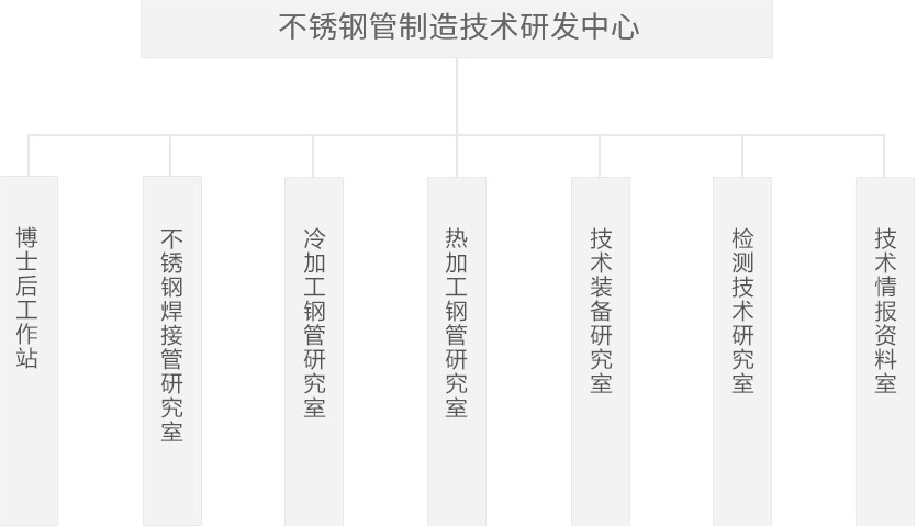 20160901171421_773 亚洲必赢(中国区)唯一官方网站