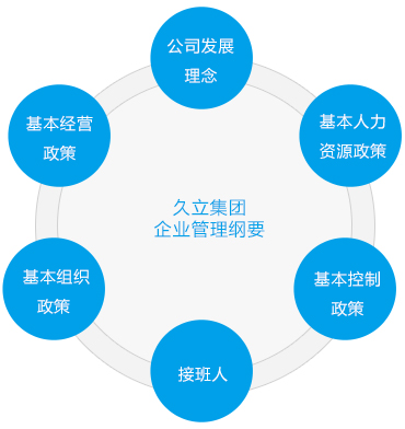 亚洲必赢(中国区)唯一官方网站
