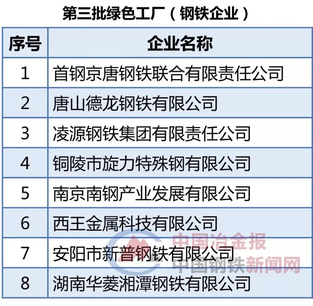 亚洲必赢(中国区)唯一官方网站