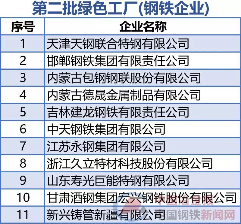 亚洲必赢(中国区)唯一官方网站