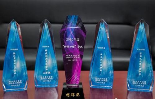 亚洲必赢(中国区)唯一官方网站