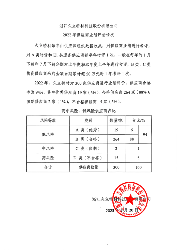 亚洲必赢(中国区)唯一官方网站