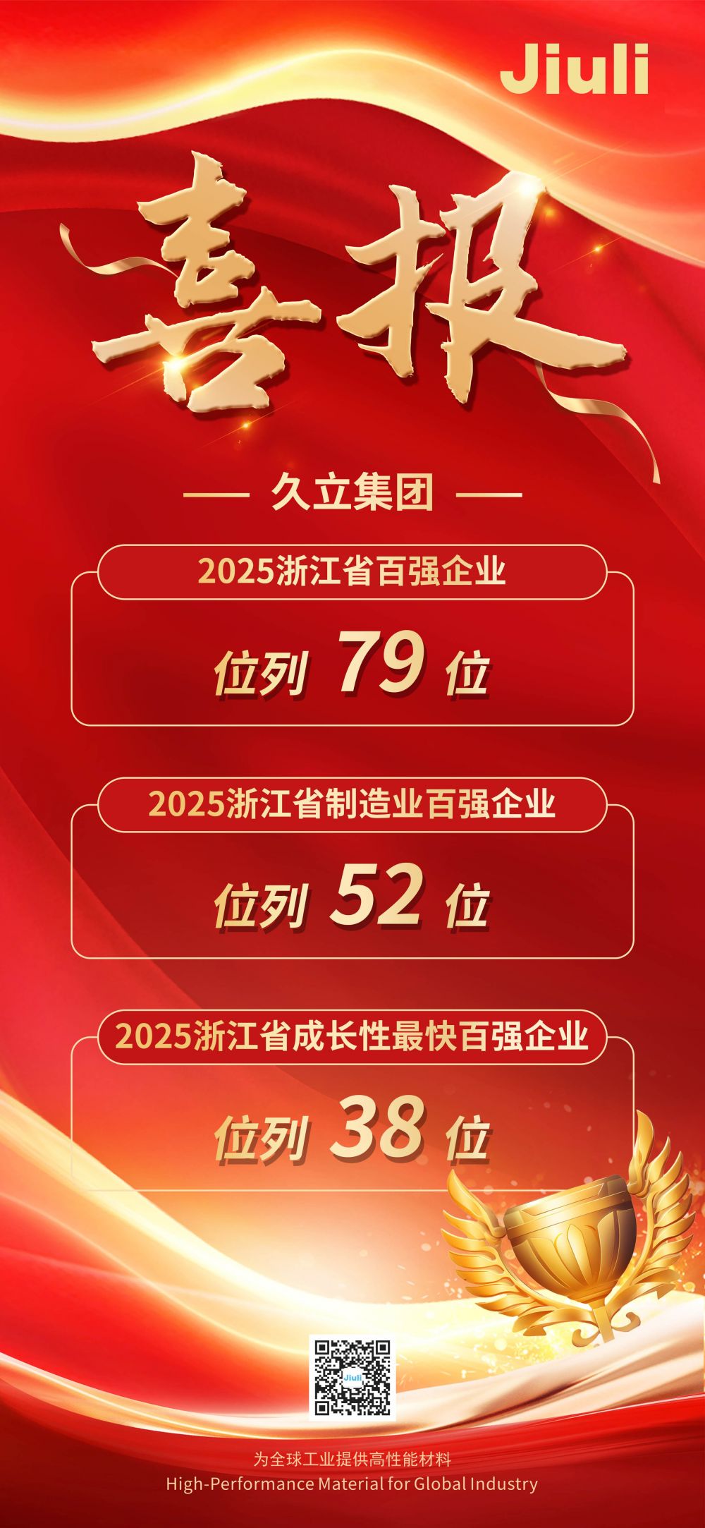 亚洲必赢(中国区)唯一官方网站